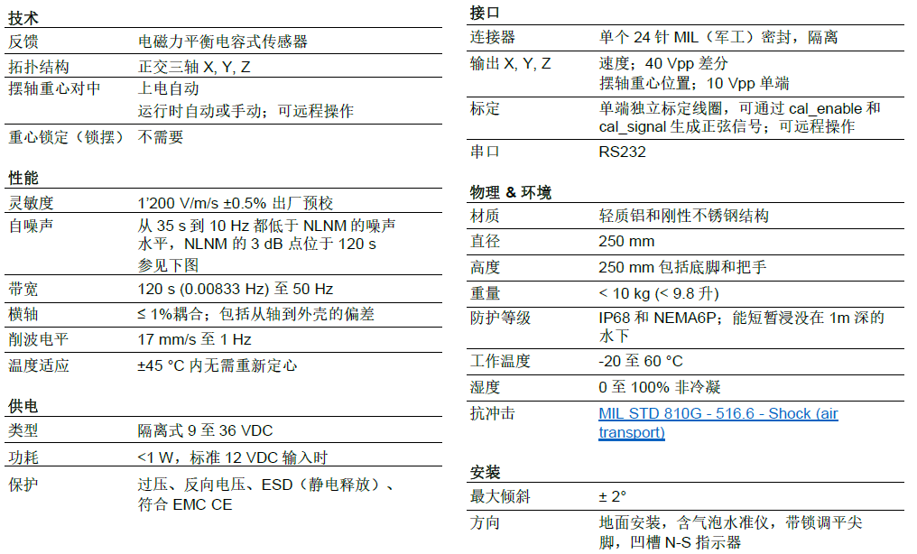 寬頻地震計(jì),寬頻地震儀,寬頻帶地震儀,寬頻帶數(shù)字地震儀