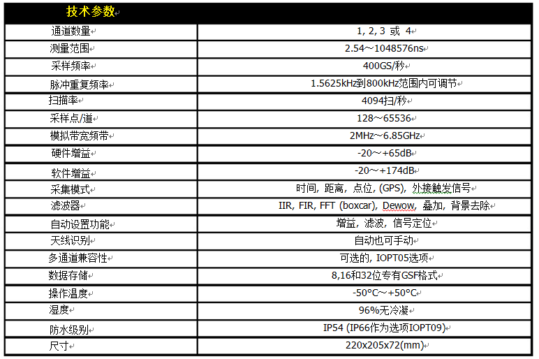 多通道探地雷達(dá)主機(jī),高速探地雷達(dá)主機(jī),鐵路探地雷達(dá)