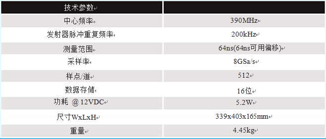 中頻無人機(jī)探地雷達(dá),無線探地雷達(dá),無人機(jī)探測雷達(dá),探地雷達(dá)系統(tǒng)