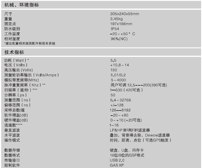 Akula9000C,探地雷達控制系統(tǒng),探地雷達設備 