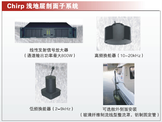 淺地層剖面儀,淺地層剖面測量系統(tǒng)