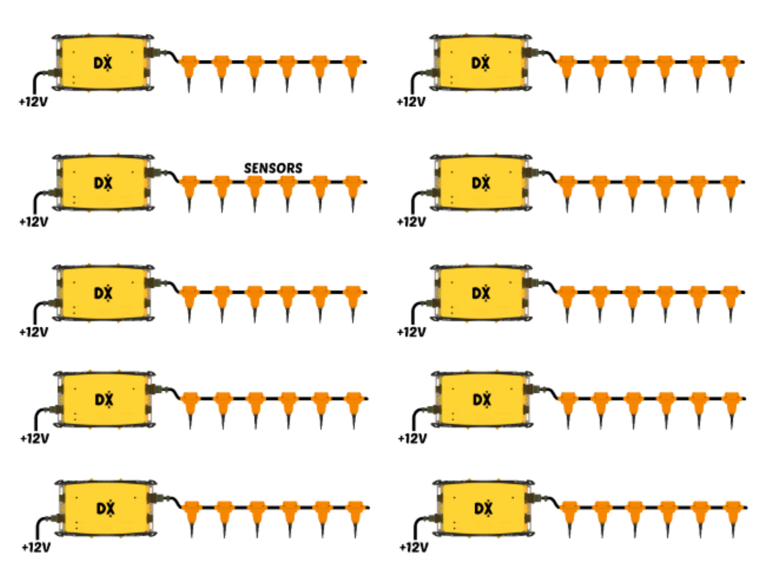  DX6-26，高可擴(kuò)展性地震監(jiān)測(cè)系統(tǒng)，地震監(jiān)測(cè)系統(tǒng)，多點(diǎn)地震數(shù)據(jù)采集儀，地震監(jiān)測(cè)器設(shè)備，節(jié)點(diǎn)式地震儀