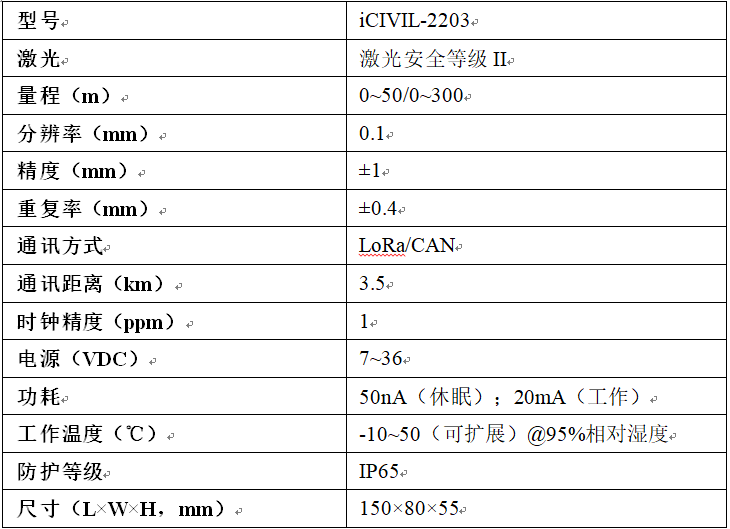 智能激光位移計,激光測距儀,激光位移傳感器