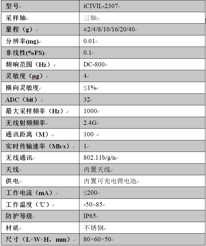 無(wú)線加速度計(jì),iCIVIL-2307,加速度計(jì)