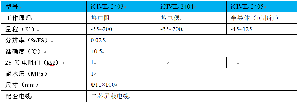 大壩溫度計,混凝土壩體溫度計,路面結冰溫度計