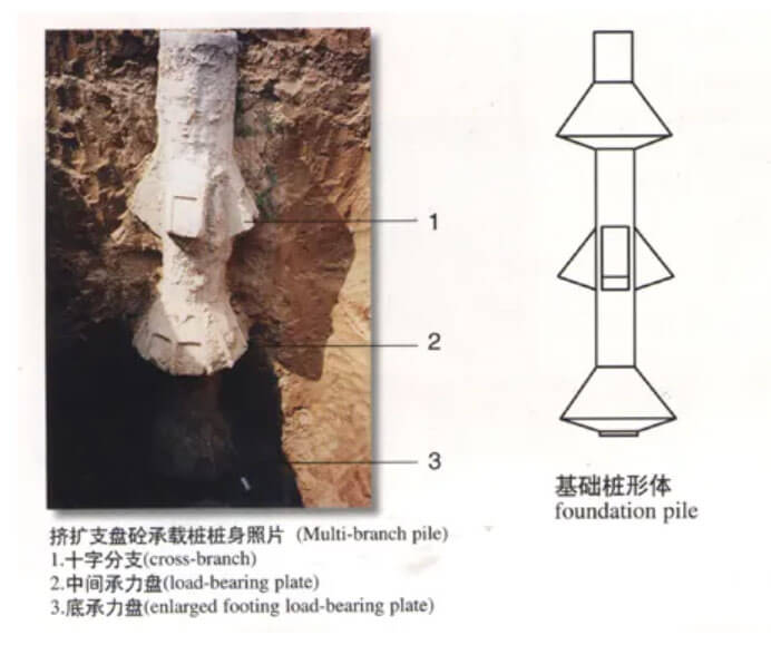 鋼筋籠保護(hù)層厚度,偏心程度,樁身外輪廓圖,熱法樁身完整性測試