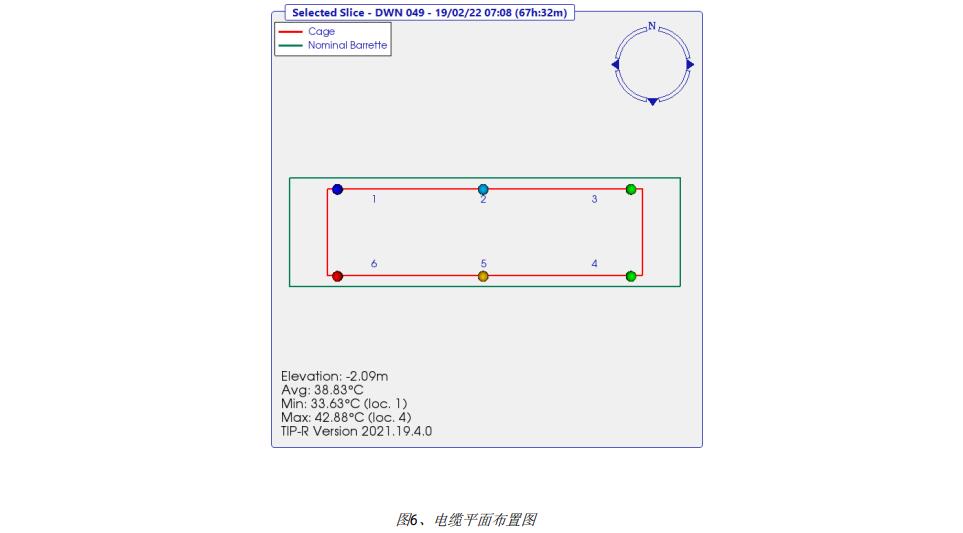 電纜平面分布圖,熱法樁身完整性測(cè)試