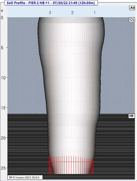 樁身輪廓3D模型,熱法樁身完整性測試