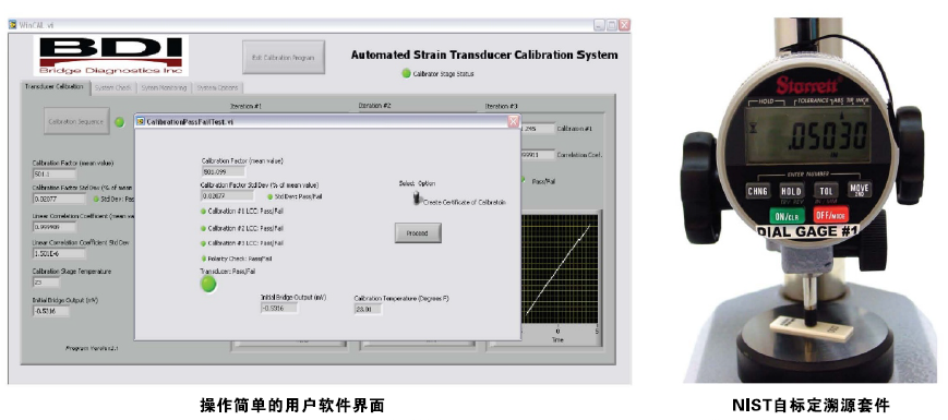BDI自動應(yīng)變傳感器標(biāo)定儀,操作簡單的用戶軟件界面,NIST自標(biāo)定溯源套件