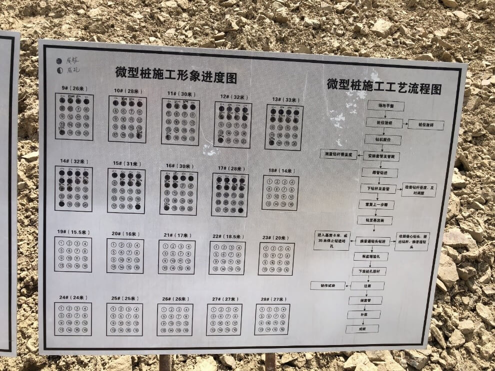 微型樁圖紙和現(xiàn)場(chǎng)照片,熱法樁身完整性測(cè)試