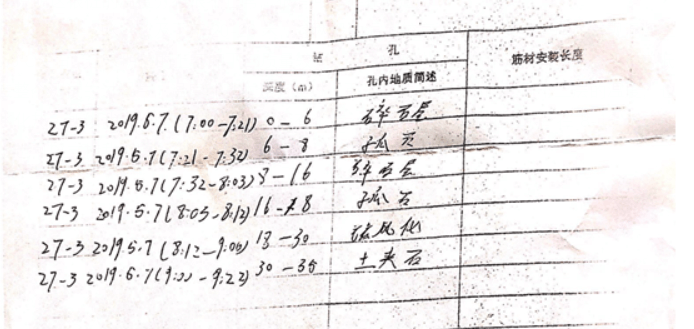 現(xiàn)場(chǎng)鉆孔記錄,熱法樁身完整性測(cè)試