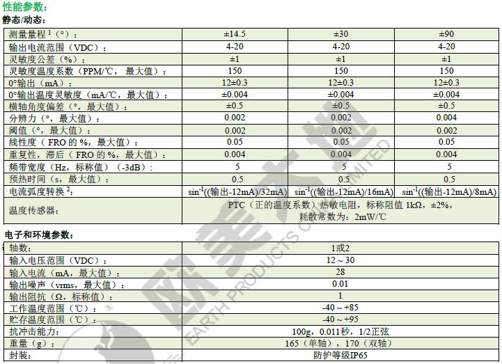 電解液傾角傳感器,雙軸傾角傳感器,固定測斜儀