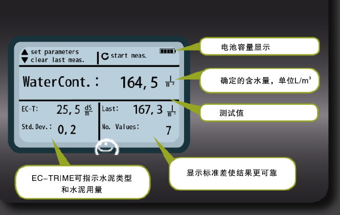 水灰比分析儀,混凝土水灰比分析儀,水灰比測(cè)定儀