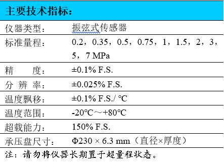 土壓力計(jì),振弦式土壓力計(jì),土壓力傳感器