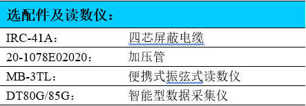 土壓力計(jì),振弦式土壓力計(jì),土壓力傳感器