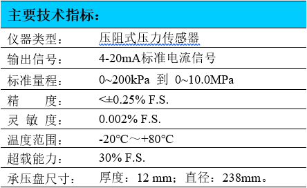 土壓力計,壓阻式土壓力計,壓阻式壓力傳感器