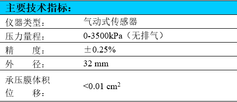 氣動(dòng)式壓力計(jì),氣動(dòng)式滲壓計(jì),孔隙水壓力計(jì)