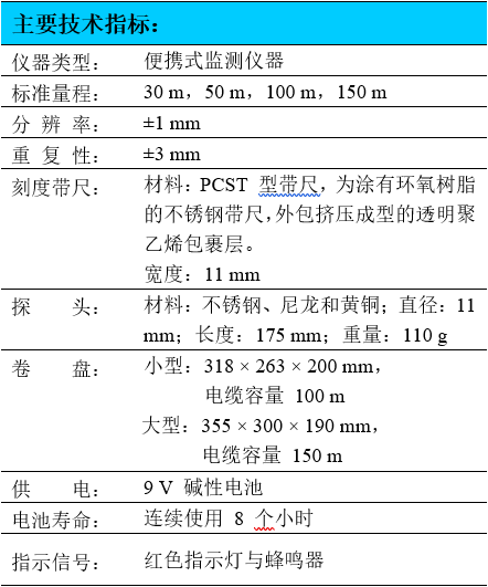 電測(cè)水位計(jì),便攜式水位計(jì),鉆孔水位計(jì),高精度水位計(jì)