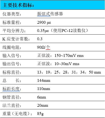 振弦應(yīng)變計,埋入式振弦應(yīng)變計,應(yīng)變傳感器