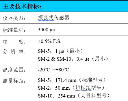 應變計,埋入式應變計,振弦式應變計,混凝土應變計