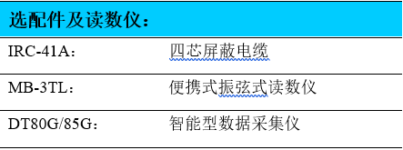 應變計,埋入式應變計,振弦式應變計,混凝土應變計