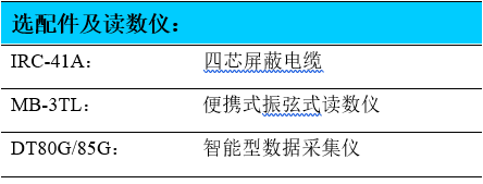 振弦式應(yīng)變計,振弦應(yīng)變計,應(yīng)變計,耐腐蝕應(yīng)變計