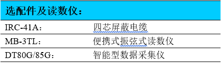 鋼筋計(jì),振弦式鋼筋計(jì),振弦鋼筋計(jì),錨桿計(jì)