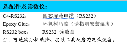 應力計,數(shù)字式應力儀,應力傳感器