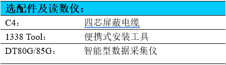 鉆孔應(yīng)力計(jì),應(yīng)力計(jì),應(yīng)力儀