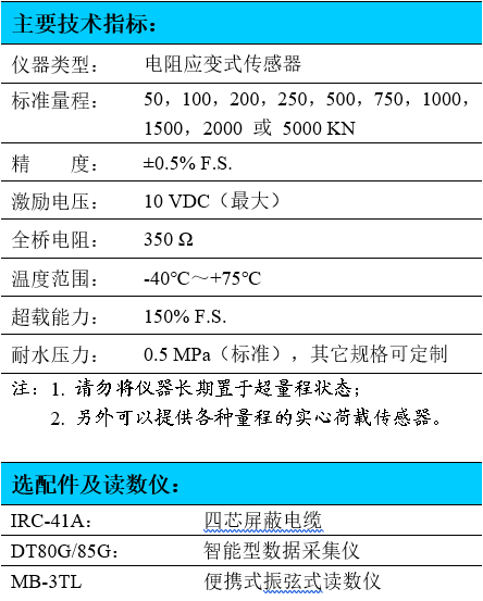 錨索測力計,液壓式測力計,錨桿錨索測力計