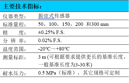 位移計(jì),土體位移計(jì),填土伸長(zhǎng)計(jì),伸縮式位移計(jì)