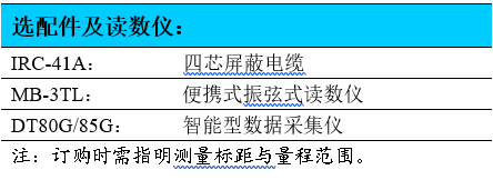 位移計(jì),土體位移計(jì),填土伸長(zhǎng)計(jì),伸縮式位移計(jì)