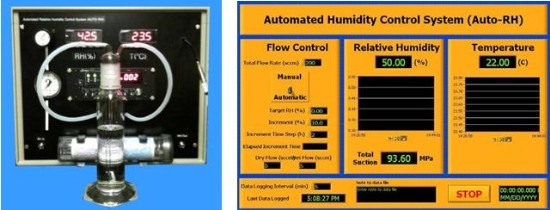 相對濕度控制土水特征曲線,土水特征曲線,模塊化相對濕度控制系統(tǒng),土水特征曲線系統(tǒng),Auto-RH