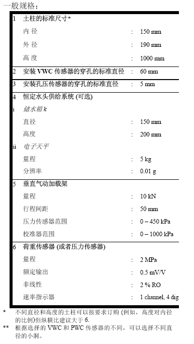 溫控一維土柱儀,可溫控一維土柱儀,土體一維瞬時(shí)滲透系數(shù)測試儀,溫控一維土柱,應(yīng)力控制土柱儀